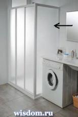 Supernova PSS душевая стенка